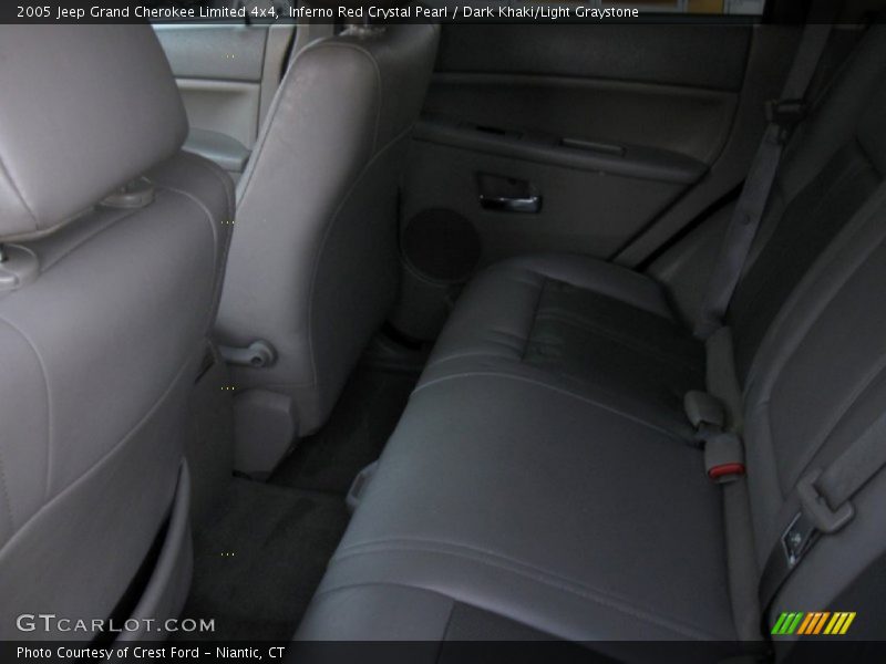 Inferno Red Crystal Pearl / Dark Khaki/Light Graystone 2005 Jeep Grand Cherokee Limited 4x4