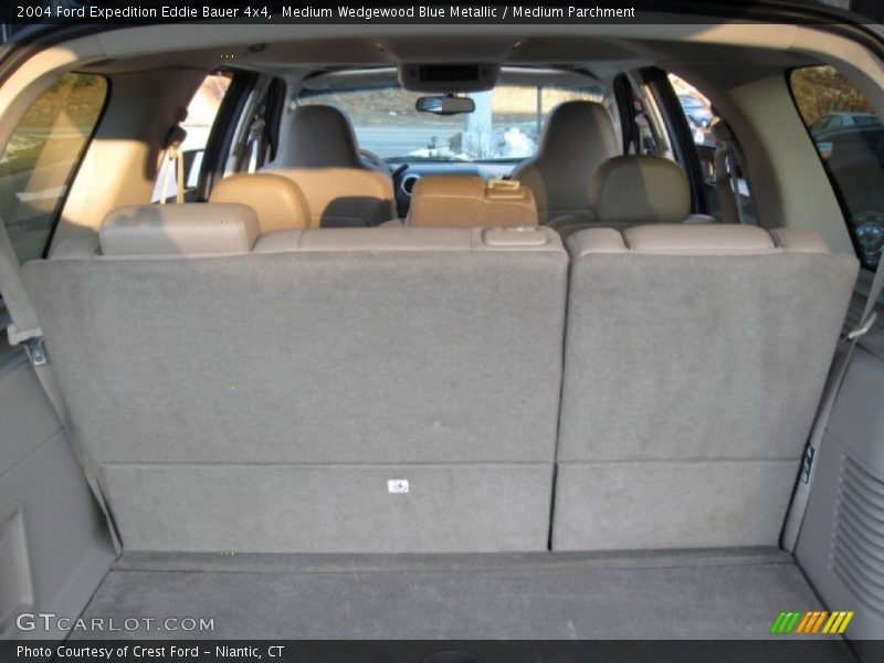 Medium Wedgewood Blue Metallic / Medium Parchment 2004 Ford Expedition Eddie Bauer 4x4