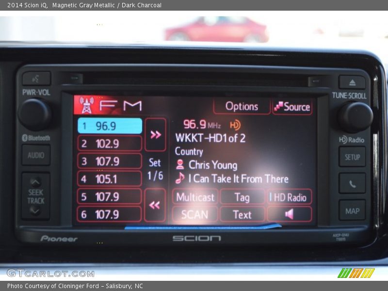 Magnetic Gray Metallic / Dark Charcoal 2014 Scion iQ