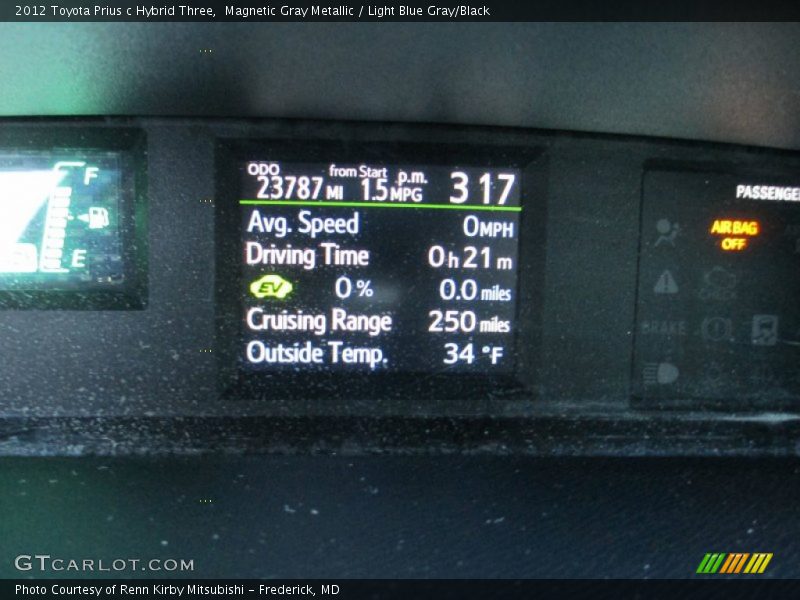 Magnetic Gray Metallic / Light Blue Gray/Black 2012 Toyota Prius c Hybrid Three
