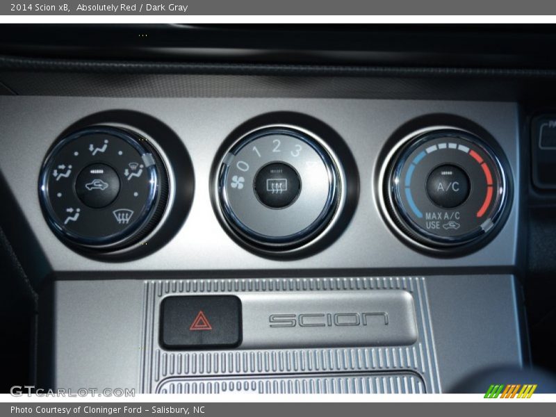 Controls of 2014 xB 