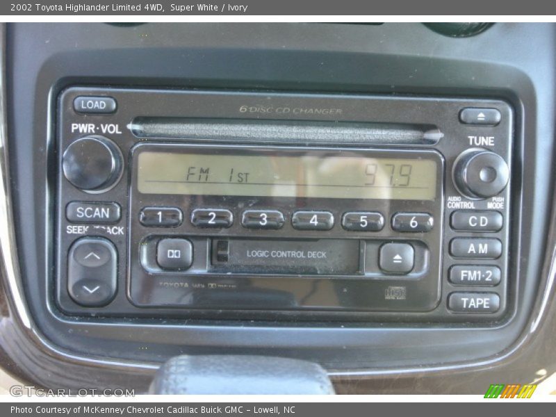 Super White / Ivory 2002 Toyota Highlander Limited 4WD