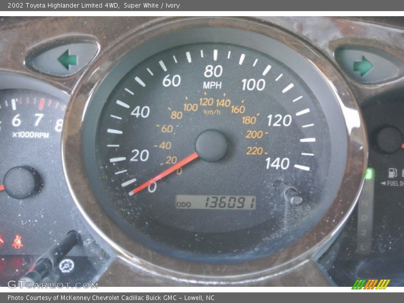 Super White / Ivory 2002 Toyota Highlander Limited 4WD