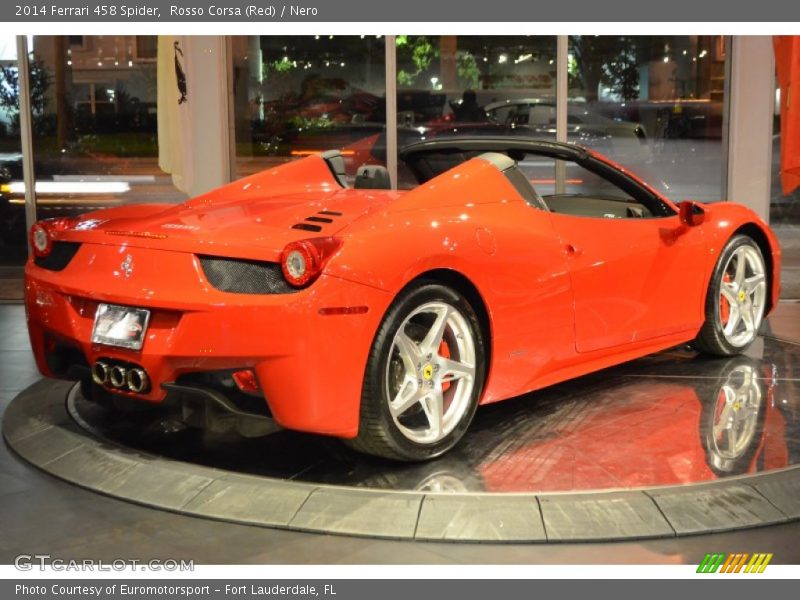 Rosso Corsa (Red) / Nero 2014 Ferrari 458 Spider