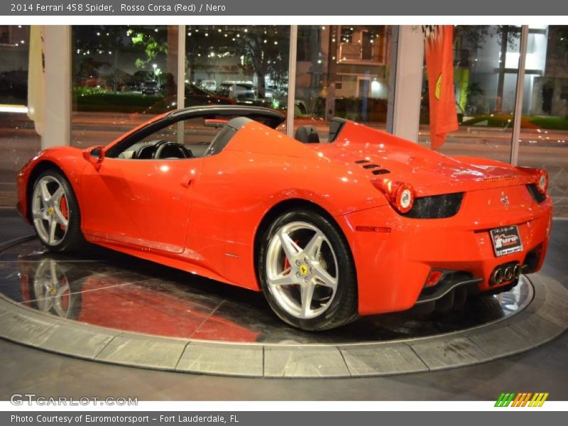 Rosso Corsa (Red) / Nero 2014 Ferrari 458 Spider