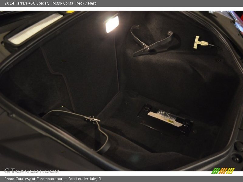 Rosso Corsa (Red) / Nero 2014 Ferrari 458 Spider