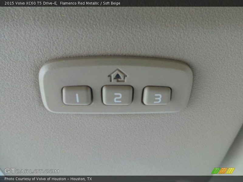 Controls of 2015 XC60 T5 Drive-E