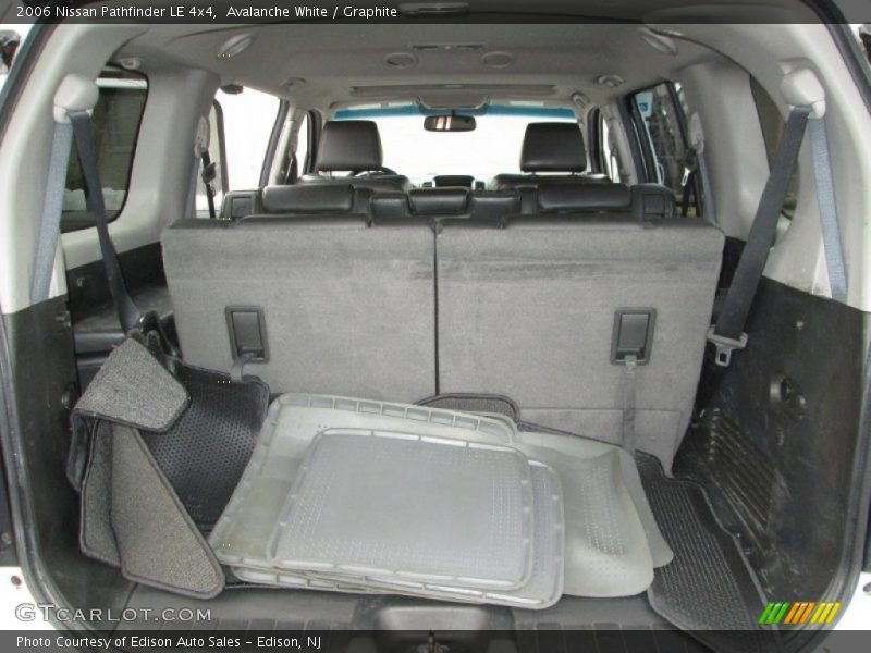 Avalanche White / Graphite 2006 Nissan Pathfinder LE 4x4