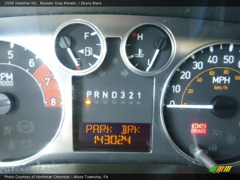  2006 H3   Gauges