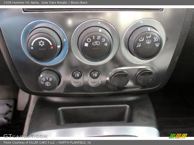 Controls of 2008 H3 Alpha