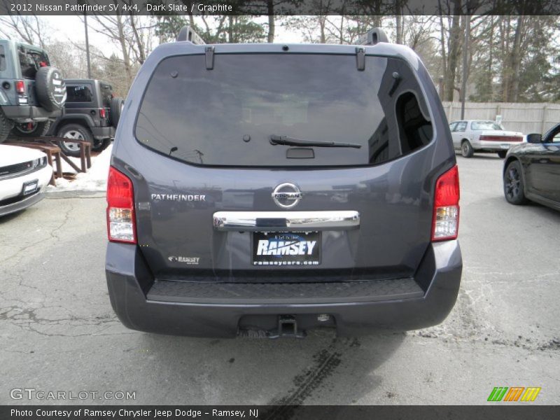Dark Slate / Graphite 2012 Nissan Pathfinder SV 4x4