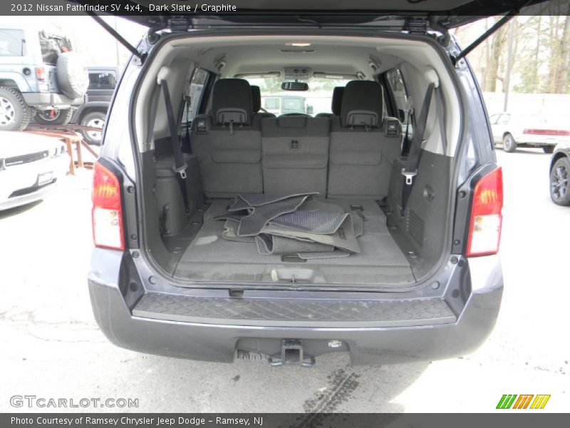 Dark Slate / Graphite 2012 Nissan Pathfinder SV 4x4