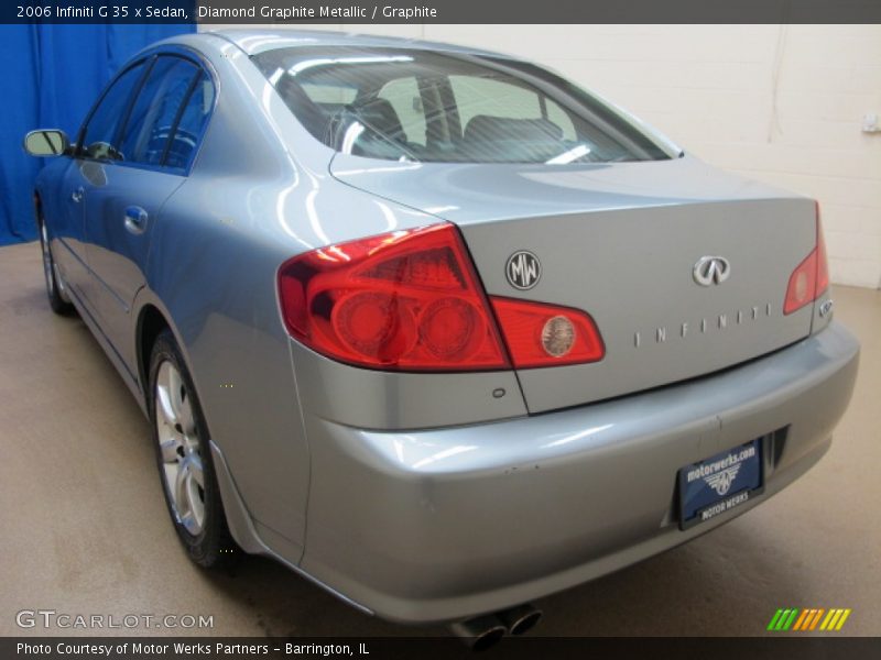 Diamond Graphite Metallic / Graphite 2006 Infiniti G 35 x Sedan