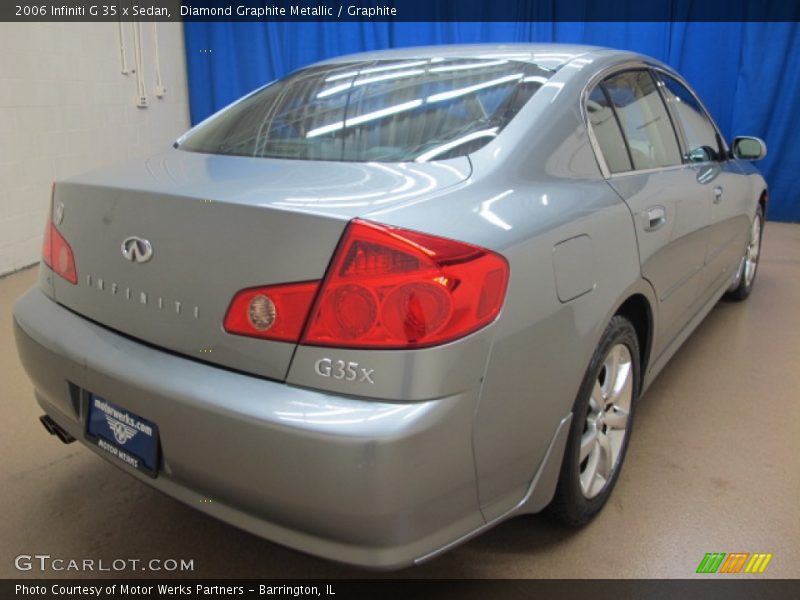 Diamond Graphite Metallic / Graphite 2006 Infiniti G 35 x Sedan