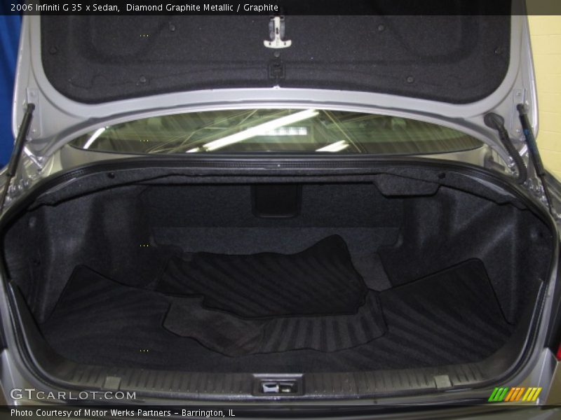 Diamond Graphite Metallic / Graphite 2006 Infiniti G 35 x Sedan