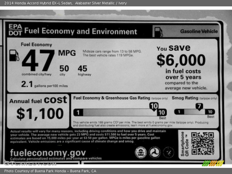  2014 Accord Hybrid EX-L Sedan Window Sticker