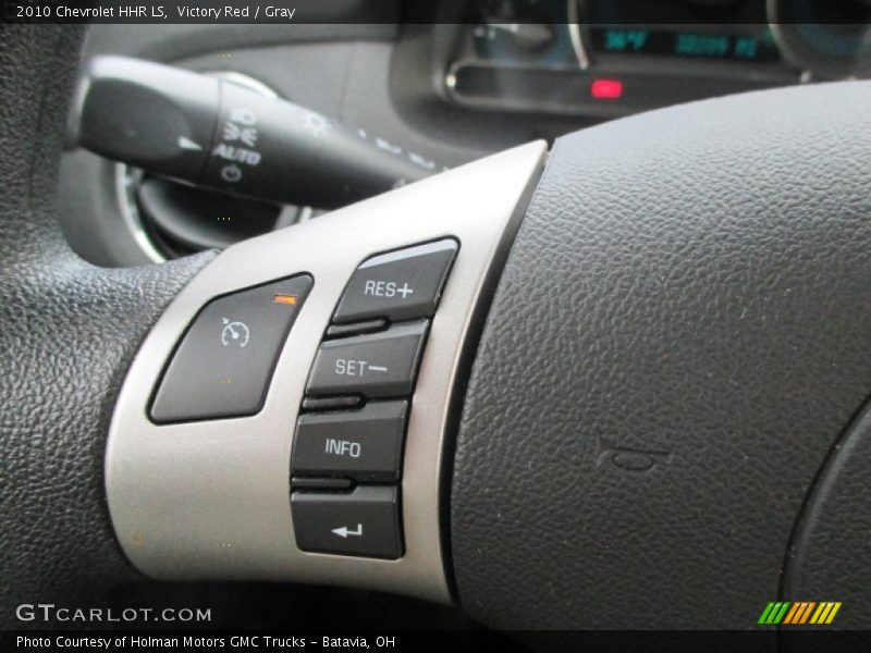Controls of 2010 HHR LS