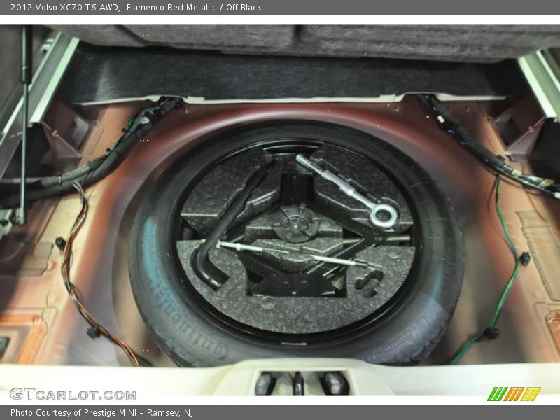 Tool Kit of 2012 XC70 T6 AWD