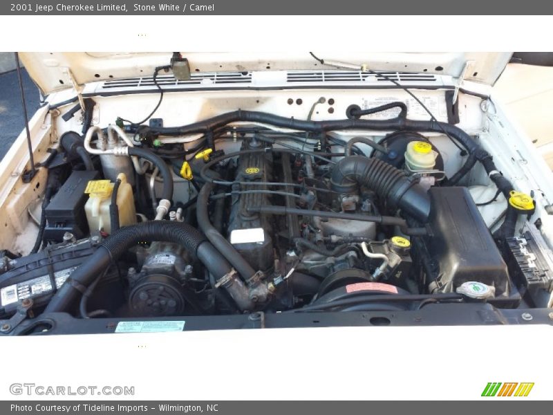  2001 Cherokee Limited Engine - 4.0 Litre OHV 12-Valve Inline 6 Cylinder