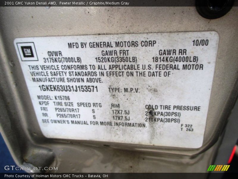Pewter Metallic / Graphite/Medium Gray 2001 GMC Yukon Denali AWD