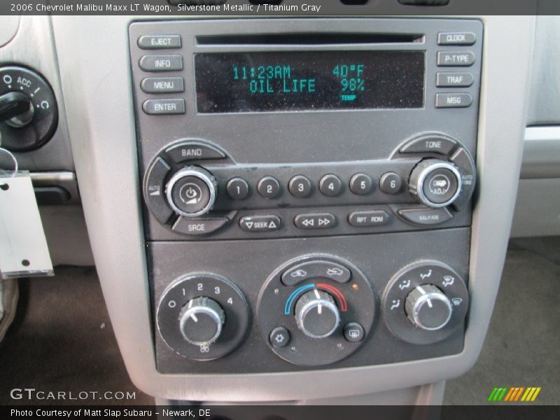 Silverstone Metallic / Titanium Gray 2006 Chevrolet Malibu Maxx LT Wagon