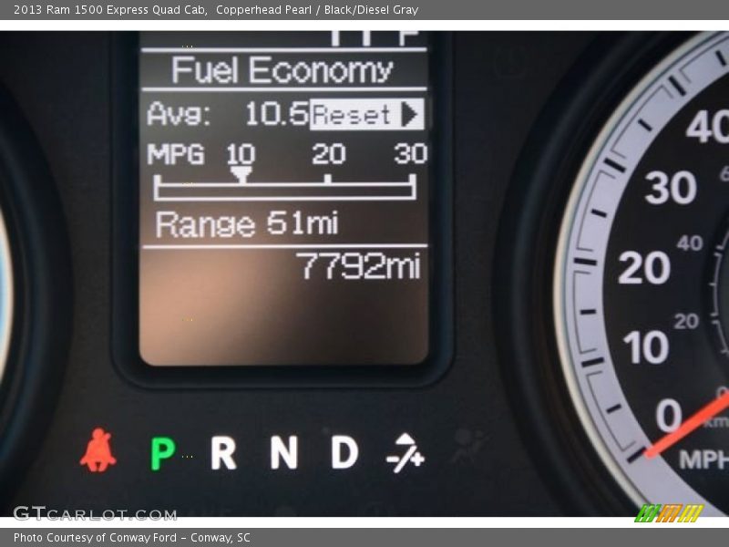 Copperhead Pearl / Black/Diesel Gray 2013 Ram 1500 Express Quad Cab
