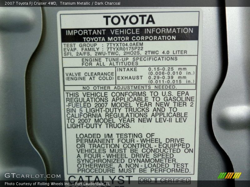 Titanium Metallic / Dark Charcoal 2007 Toyota FJ Cruiser 4WD