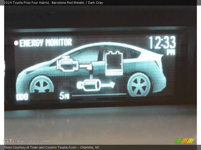 Barcelona Red Metallic / Dark Gray 2014 Toyota Prius Four Hybrid