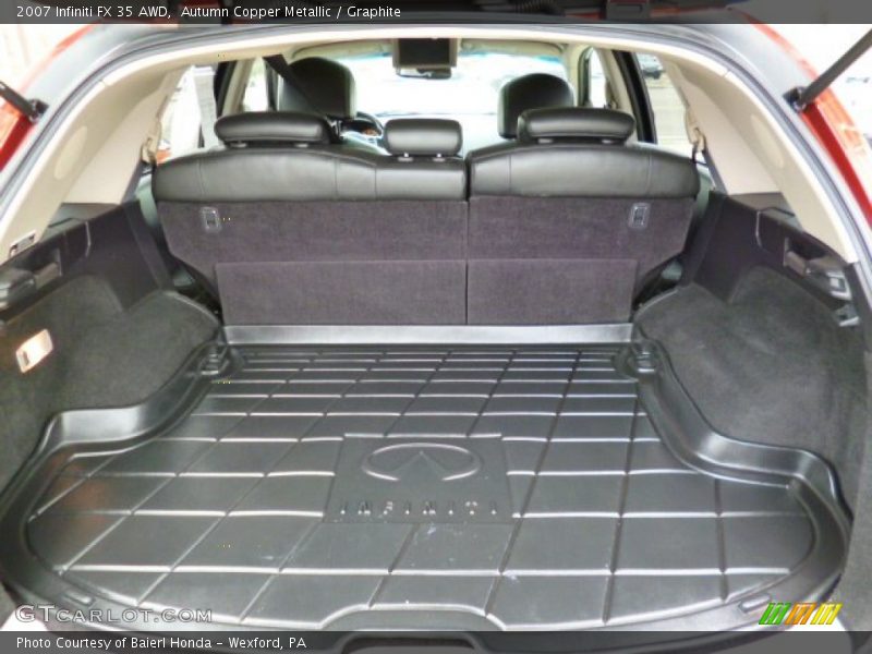 Autumn Copper Metallic / Graphite 2007 Infiniti FX 35 AWD