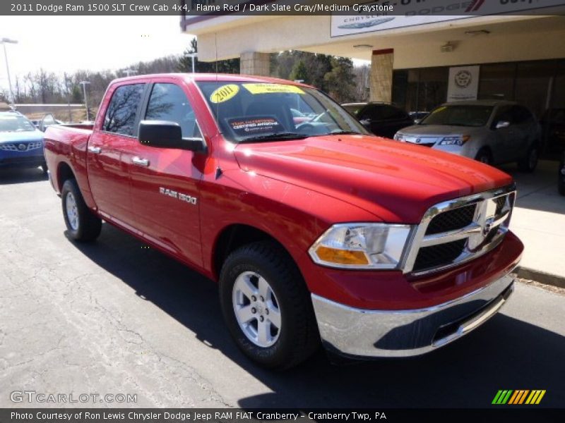 Flame Red / Dark Slate Gray/Medium Graystone 2011 Dodge Ram 1500 SLT Crew Cab 4x4
