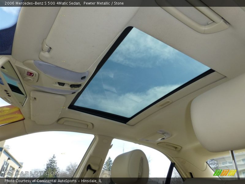Sunroof of 2006 S 500 4Matic Sedan