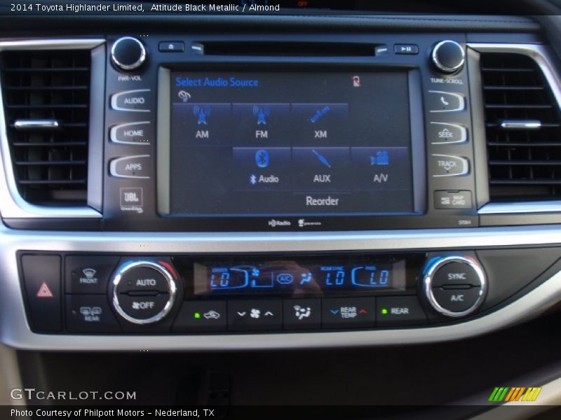 Controls of 2014 Highlander Limited