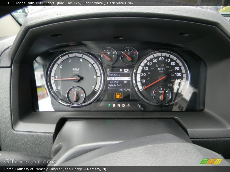  2012 Ram 1500 Sport Quad Cab 4x4 Sport Quad Cab 4x4 Gauges