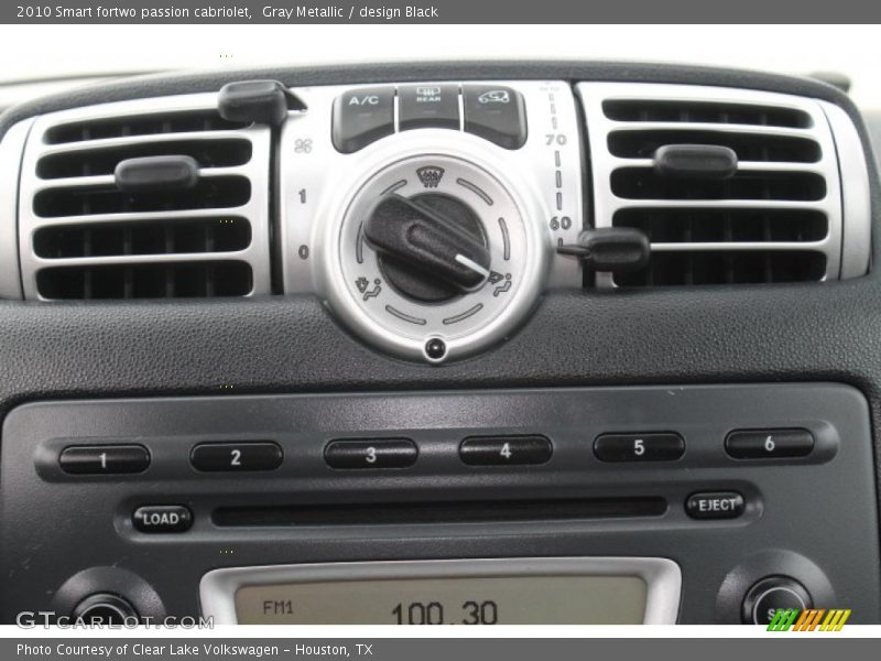 Controls of 2010 fortwo passion cabriolet
