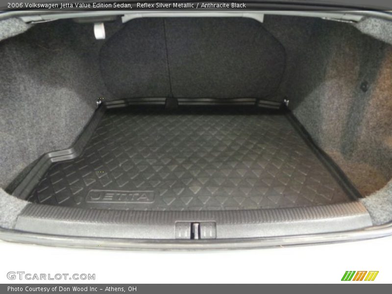 Reflex Silver Metallic / Anthracite Black 2006 Volkswagen Jetta Value Edition Sedan