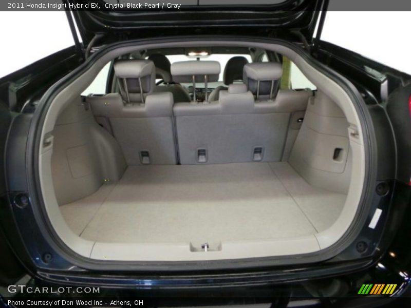 Crystal Black Pearl / Gray 2011 Honda Insight Hybrid EX