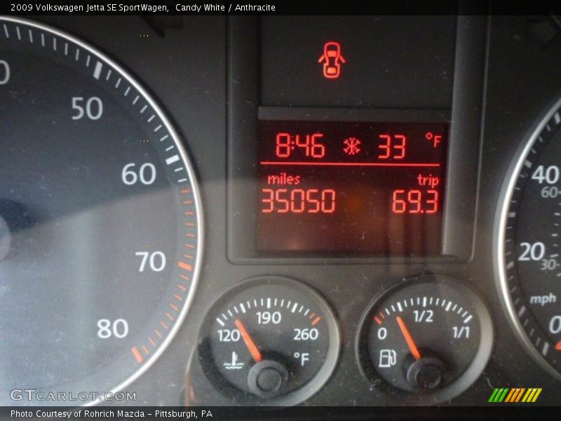 Candy White / Anthracite 2009 Volkswagen Jetta SE SportWagen