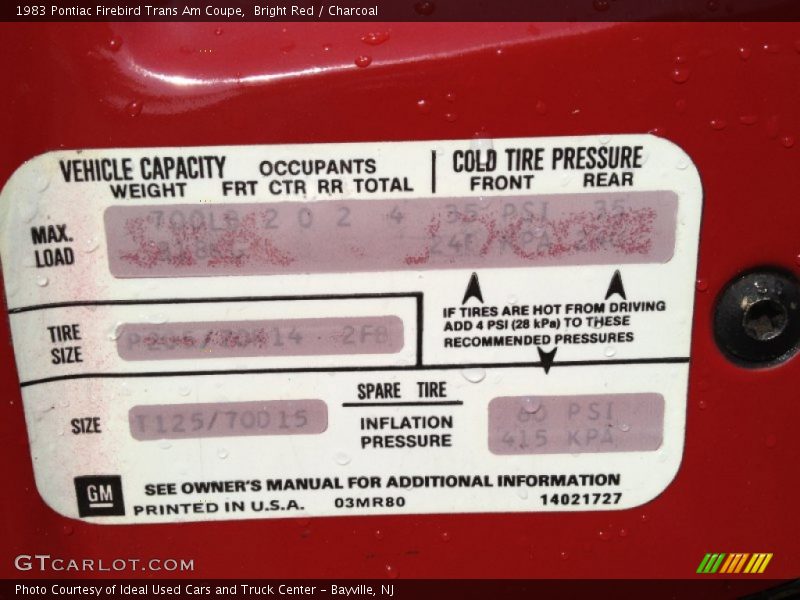 Bright Red / Charcoal 1983 Pontiac Firebird Trans Am Coupe