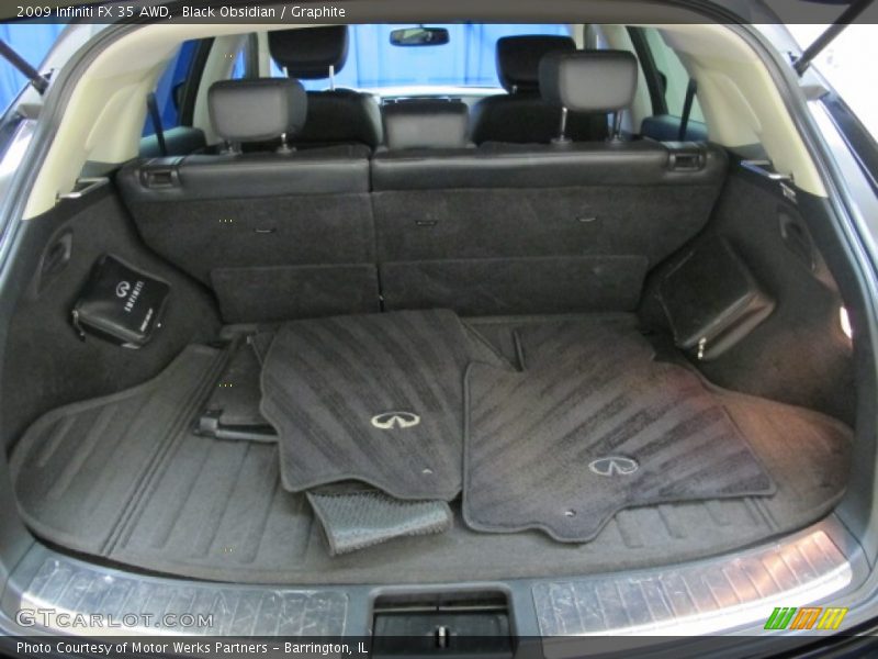 Black Obsidian / Graphite 2009 Infiniti FX 35 AWD