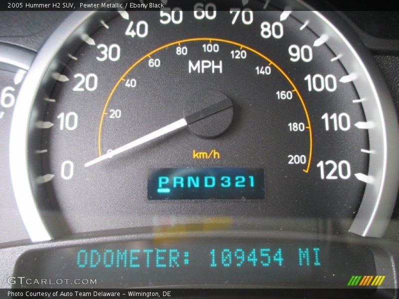 Pewter Metallic / Ebony Black 2005 Hummer H2 SUV