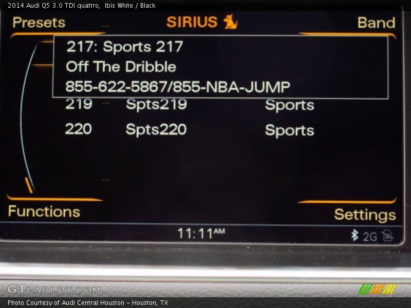 Ibis White / Black 2014 Audi Q5 3.0 TDI quattro