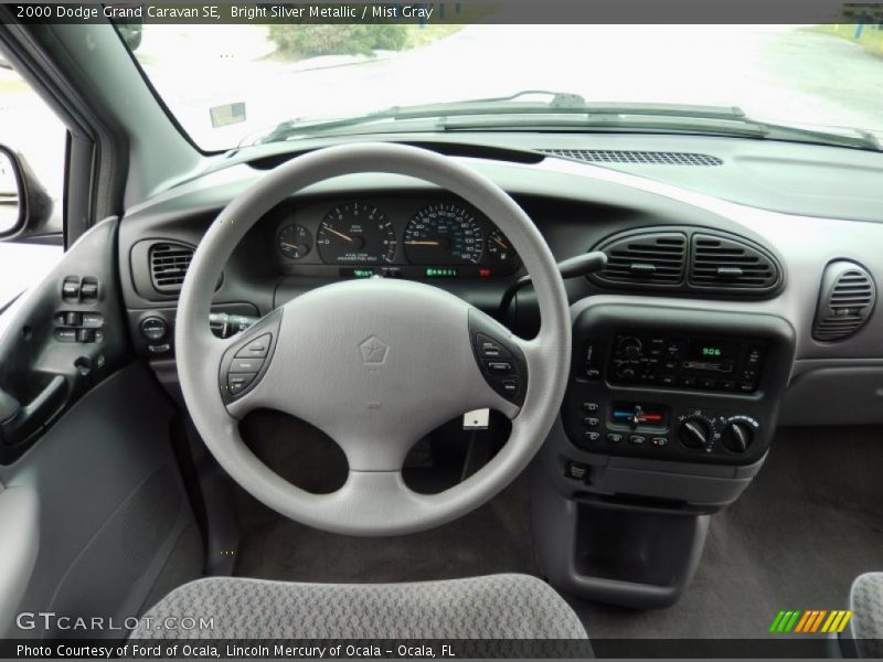 Dashboard of 2000 Grand Caravan SE