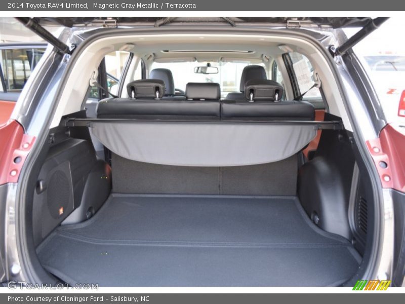  2014 RAV4 Limited Trunk