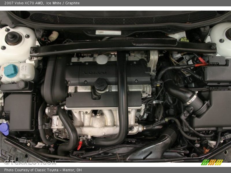 Ice White / Graphite 2007 Volvo XC70 AWD