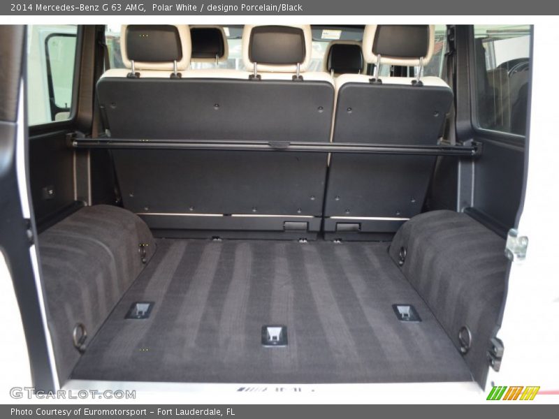  2014 G 63 AMG Trunk