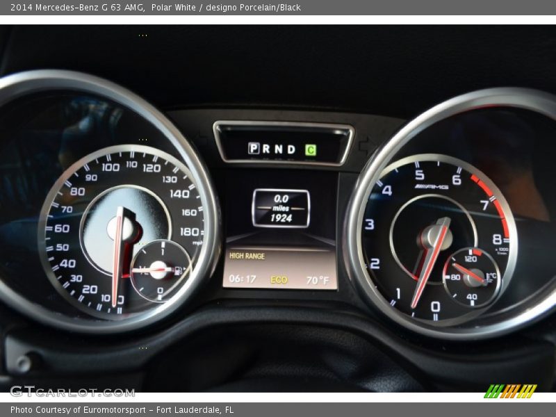  2014 G 63 AMG 63 AMG Gauges