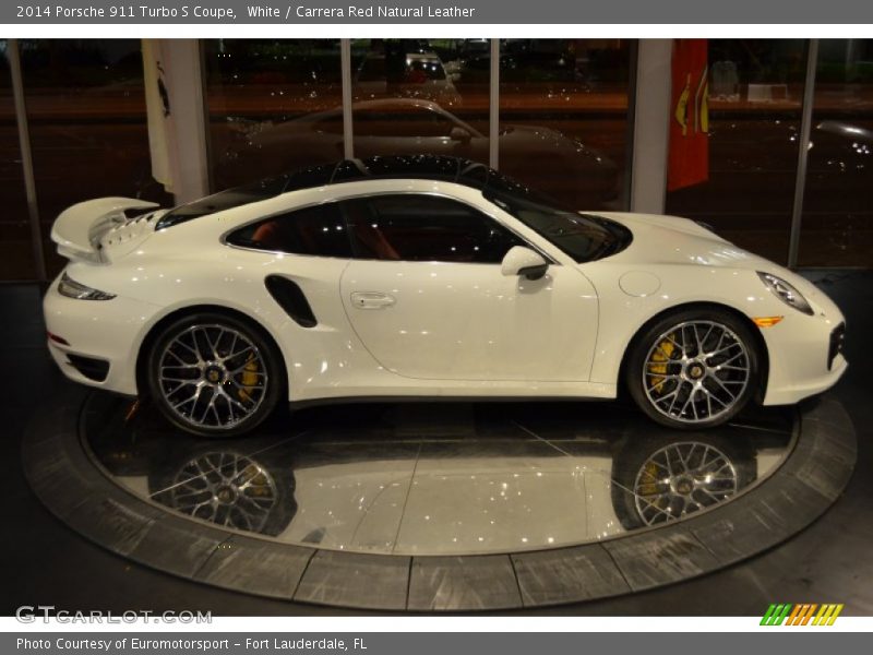  2014 911 Turbo S Coupe White