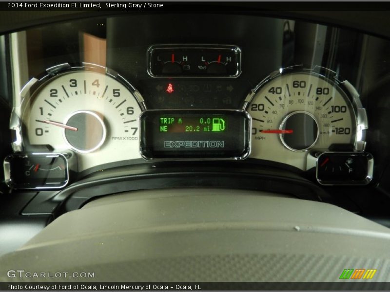  2014 Expedition EL Limited EL Limited Gauges