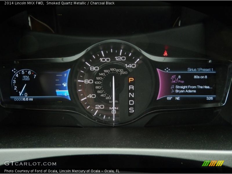  2014 MKX FWD FWD Gauges