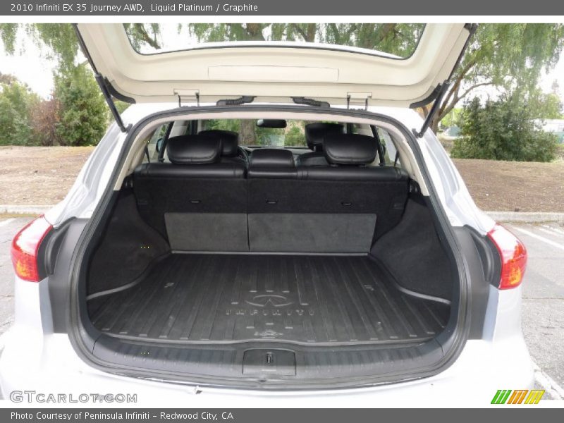 Liquid Platinum / Graphite 2010 Infiniti EX 35 Journey AWD